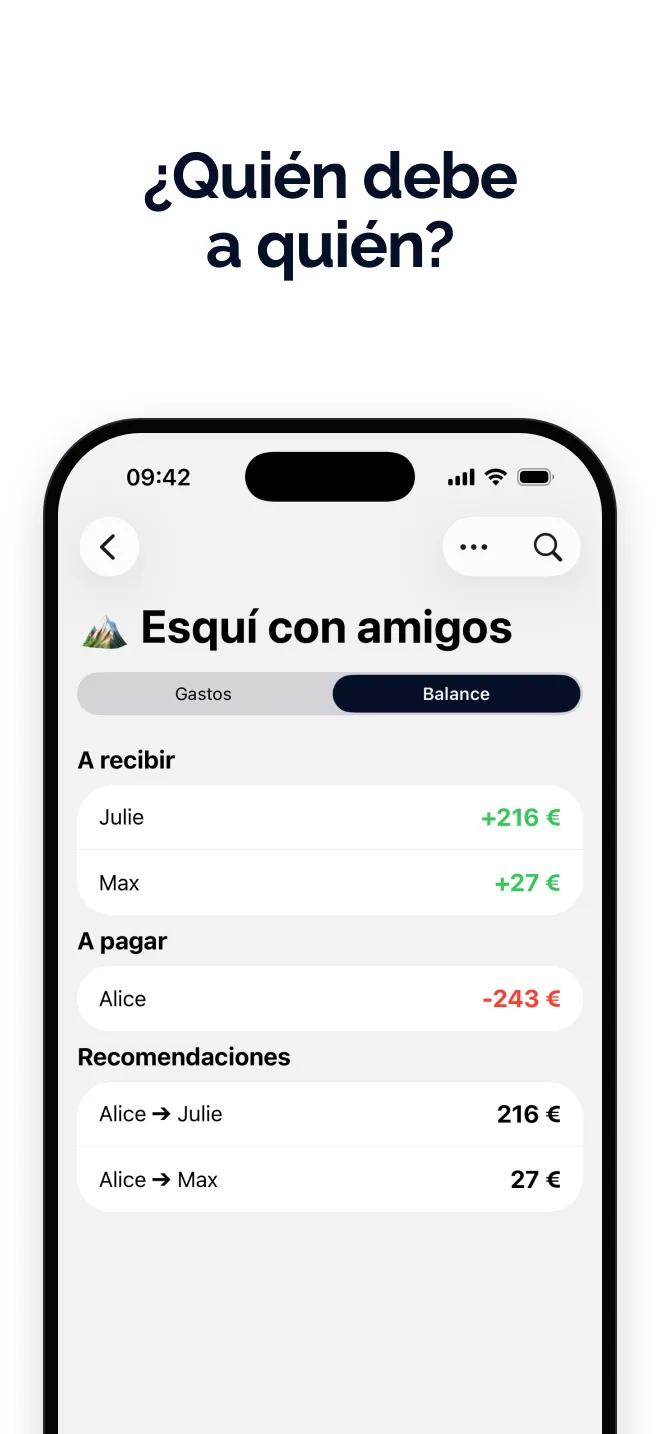¿Quién debe a quién?