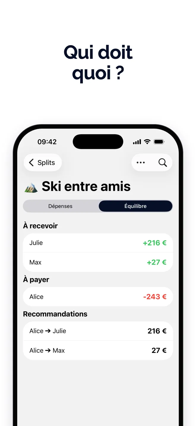 Qui doit quoi ?
